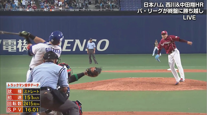 マイナビオールスターゲーム2017のテレビ中継(テレビ朝日)およびネット中継(abemaTV)に解析データを提供