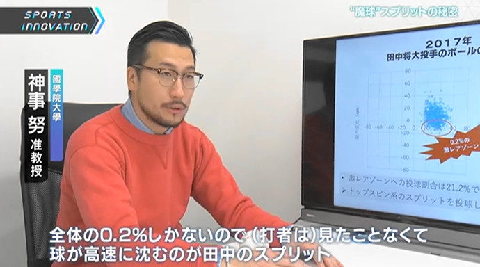 NHK BS1「スポーツイノベーション」に弊社神事が出演