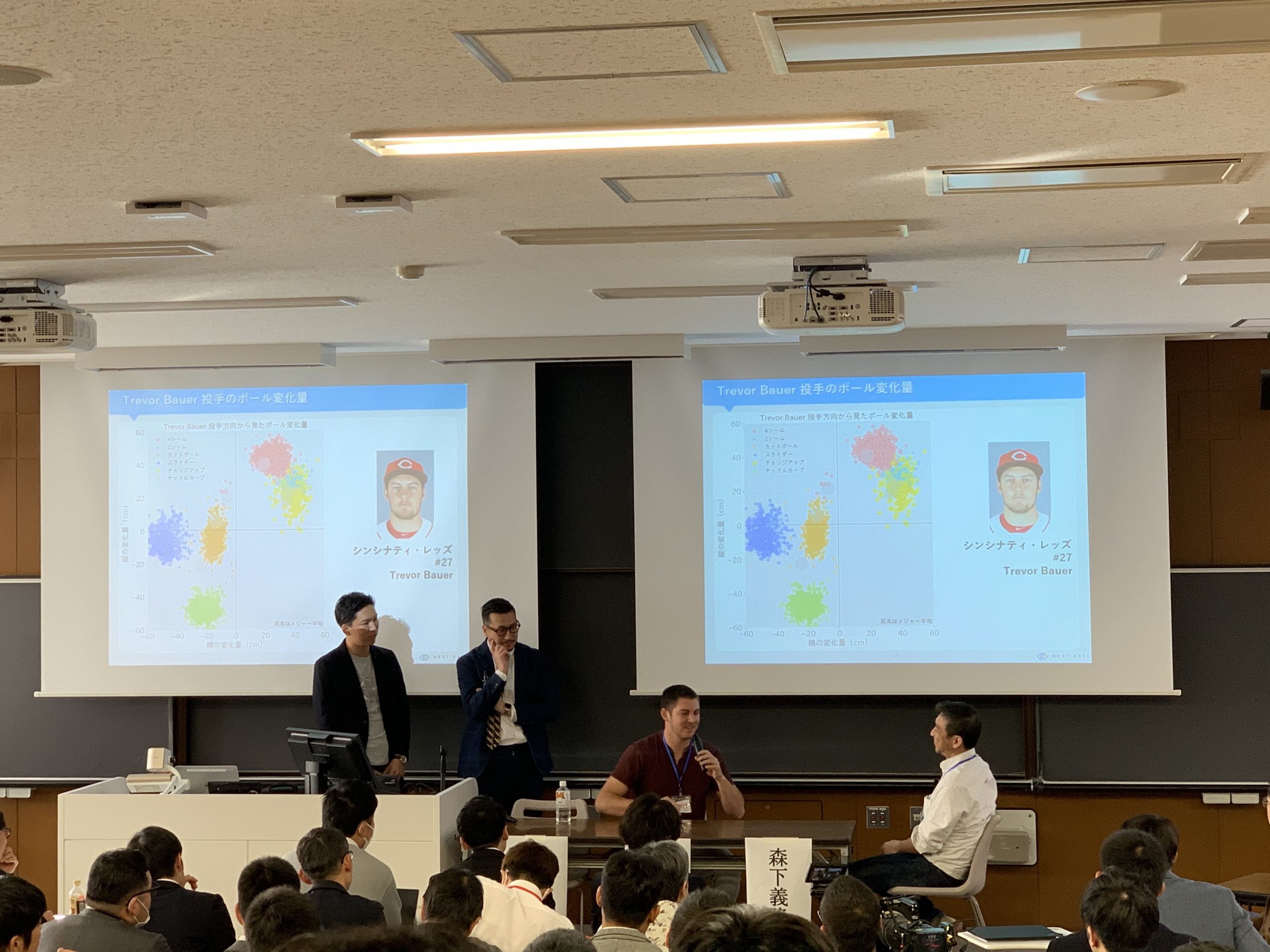 日本野球科学研究会 第7回大会