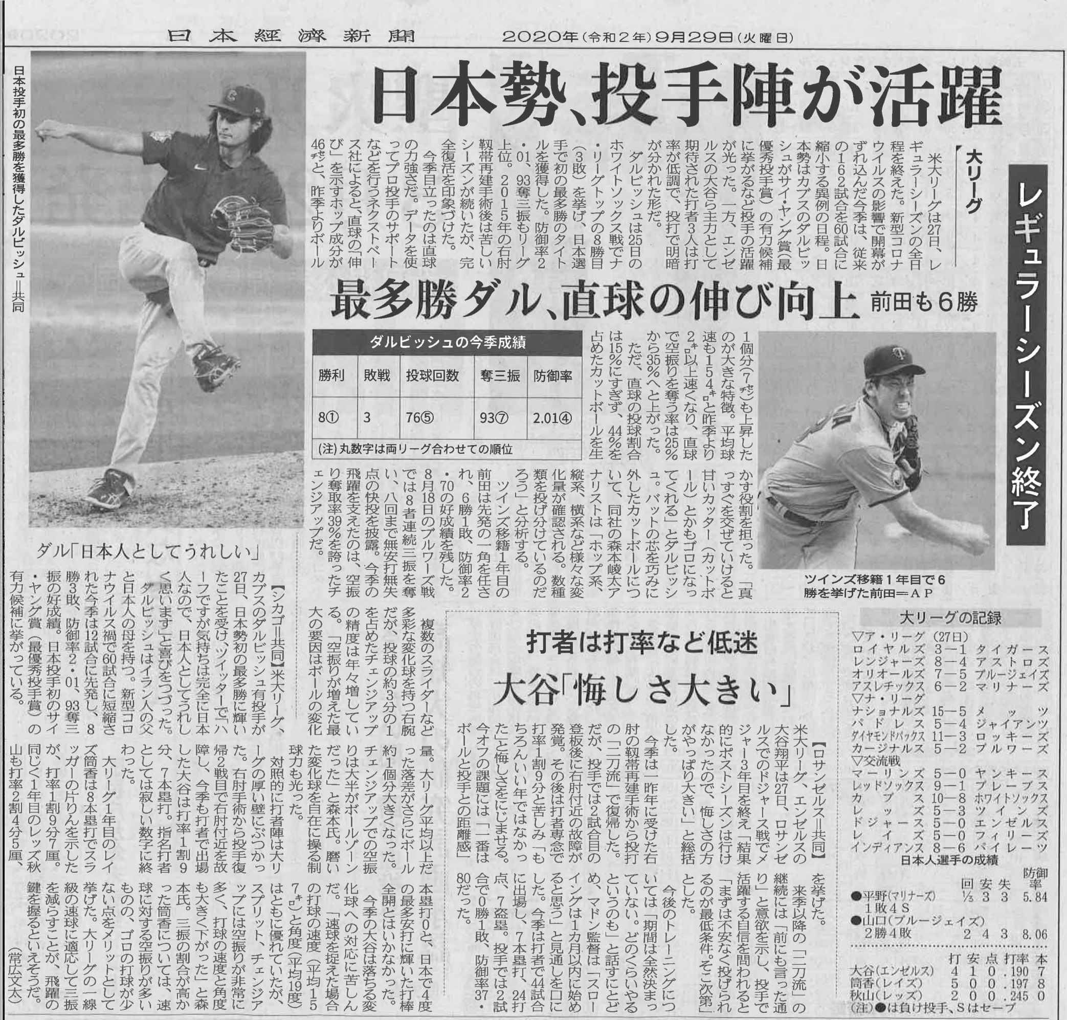 日本経済新聞に弊社/森本が分析を寄稿