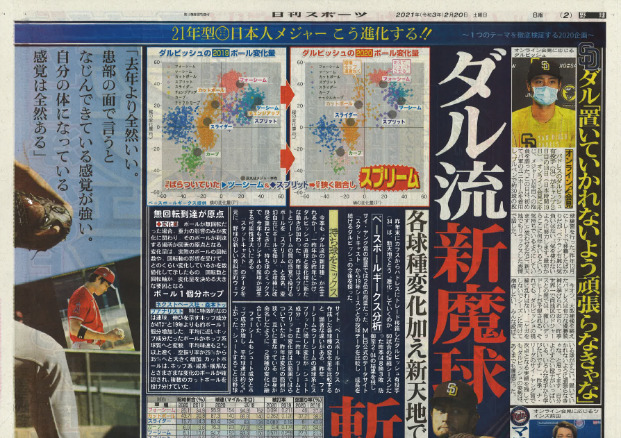 日刊スポーツにBaseball Geeksがデータ提供/弊社アナリスト森本が紙面に分析を寄稿