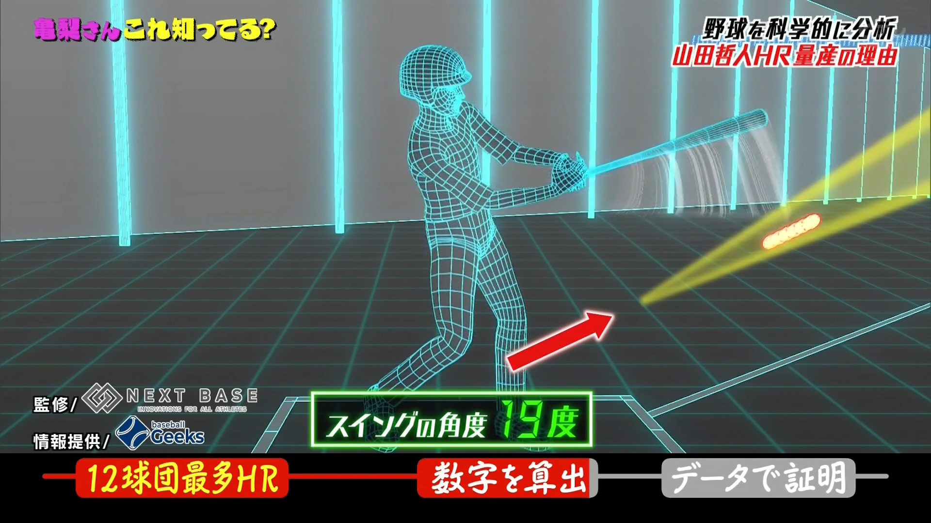 日本テレビ　野球中継「DRAMATIC BASEBALL」(4.3・4.4放送)にデータ提供